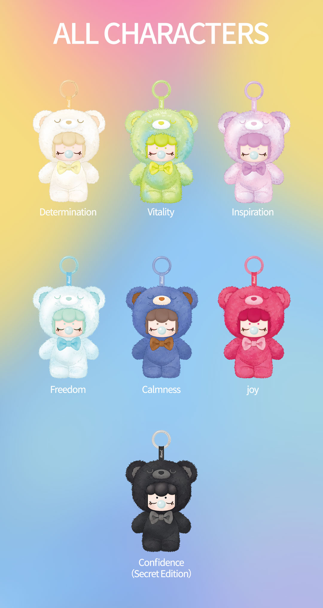 Rolife Nanci Bear Inner World Surprise Plush Pendant Dolls MNEXX